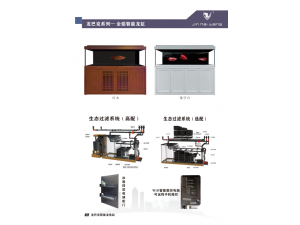 龙巴克智能龙鱼缸